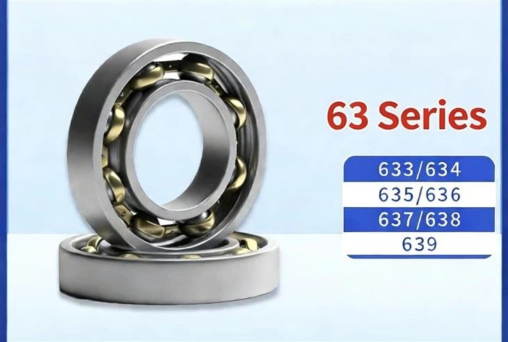 637 Deep Groove Ball Bearing suppliers 637 Deep Groove Ball Bearing suppliers